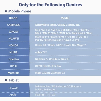 Usb Type C Līdz 3,5 mm Aux Adapteri Austiņu Adapteri Usb C Jack Audio Kabelis Samsung S20 Plus piezīme 10 20 huawei p30 xiaomi mi8 9