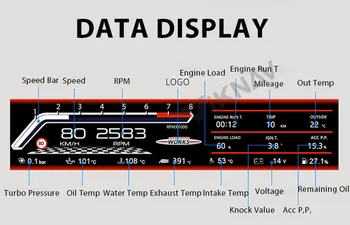 Veiktspējas LCD Passeng Displejs BMW MINI F55 F56 F57. - 2020. gadam pilota paneļa Auto Digitālās Dash Paneļu