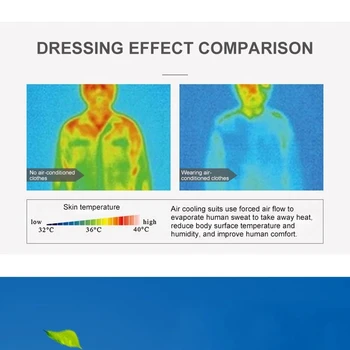 Vīriešu Vasaras Gaisa Kondicionēšanas Apģērbu Ventilators Dzesēšanas Veste USB Uzlādes Dzesēšanas sporta cilvēks, vestes Āra Dzesēšanas vasaras kapuci veste