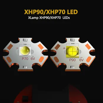 XHP90.2 Spēcīgākajiem LED Lukturīti 300000 Lm USB Lādējamu Lāpu XHP90 XHP50 XHP70 Puses Lampa 18650 Taktisko Lukturi