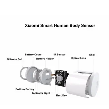 Xiaomi Cilvēka Ķermeņa Sensoru Magnētiskā Smart Home Super Praktiskās Ierīces Piederumus, Smart Inteliģentās Ierīces