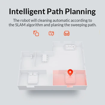 Xiaomi Mi Ir 2021. Robots putekļsūcējs 1S Mājas Automātiska Putekļu Slaucīšana Sterilizēt Smart Plānota WIFI Mijia APP Tālvadības pults