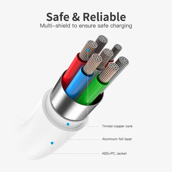 Ātrgaitas Pārsūtīt Ātrās Uzlādes Pilnībā Pielāgot USB-C Mobilā Tālruņa Datums Kabelis Xiaomi Redmi Samsung Galaxy S10 Huawei